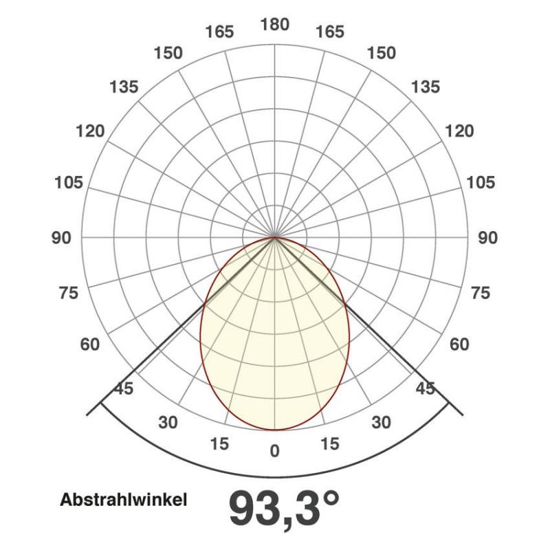 EVN LED Deckeneinbaustrahler rund Tunable White IP54 Badezimmerstrahler 24V/DC 7W 2700K-6500K