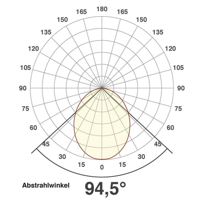 EVN LED Deckeneinbaustrahler Chrom satiniert dimmbar mit veränderbarer Farbtemperatur IP54 Badezimmerstrahler 220-240V/AC 7W