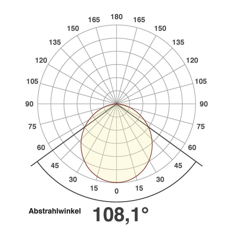 EVN LED Einbaupanel rund weiß IP20 15W 4000K 1100lm 350mA EinbauØ155