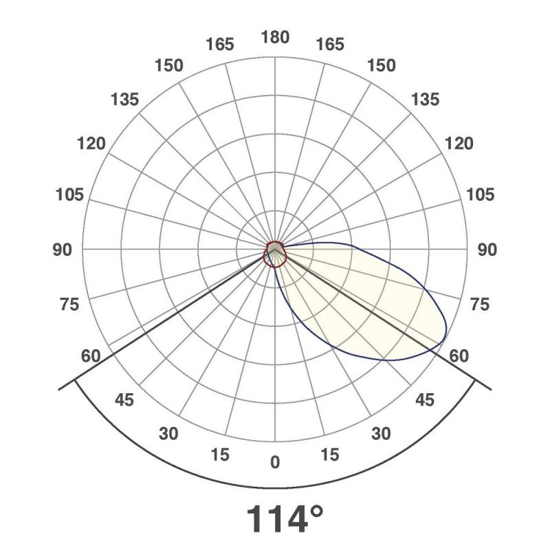 EVN LED Wandeinbauleuchte weiß IP44 1.8W 3000K EinbauØ55 warmweißes Licht