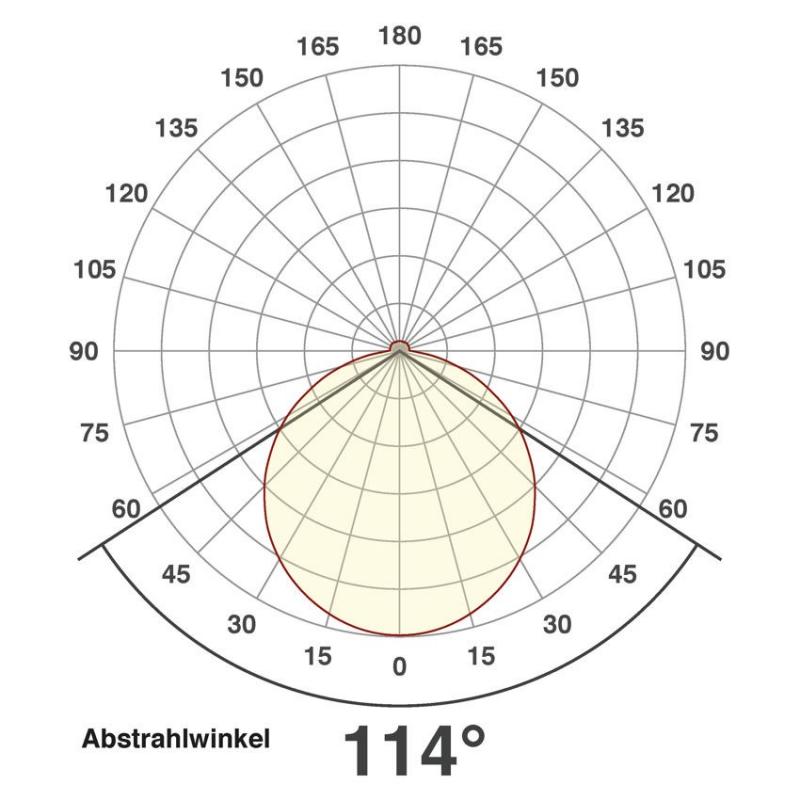 EVN LED Wandeinbauleuchte weiß IP44 1.8W 3000K