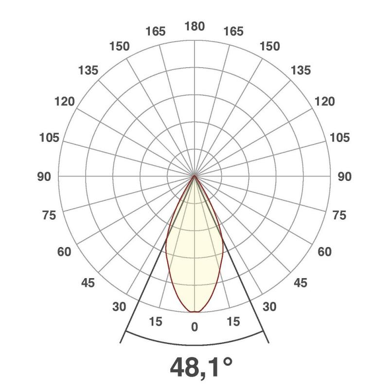 EVN LED Decken-Einbaustrahler warmweißes Licht rund schwenkbar weiß IP44 3W 3000K 230lm EinbauØ50