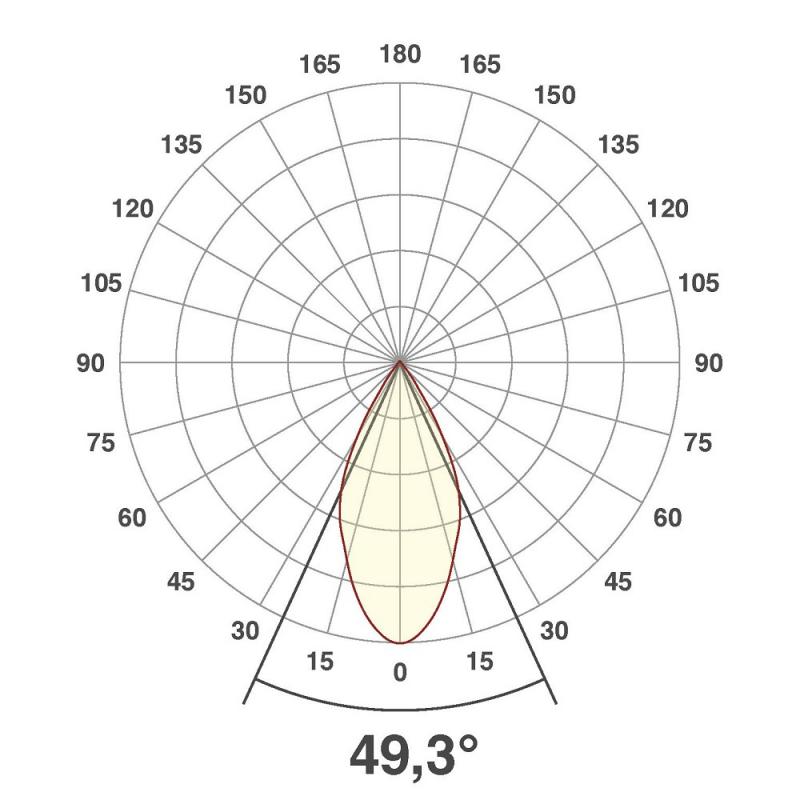 EVN P-LED Decken-Einbaustrahler mit warmweißem Licht feuchtraumgeeignet quad. schwenkbar EDS IP44 3W 3000K EinbauØ50
