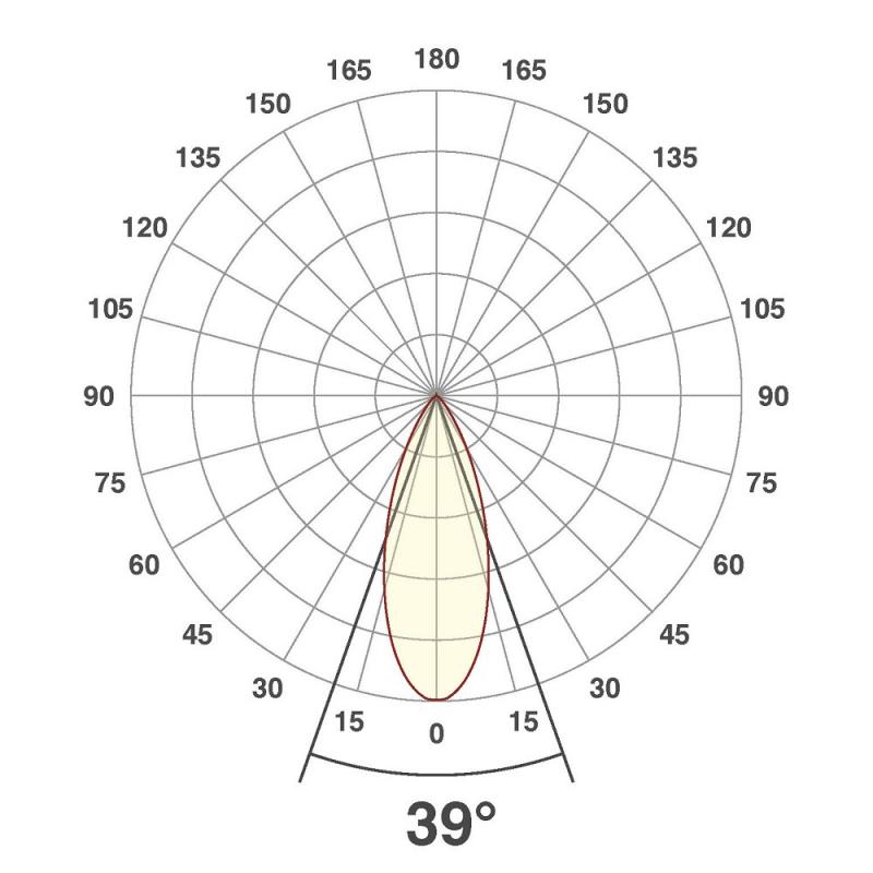 EVN LED Bodeneinbauspot Terrasse und Einfahrtbeleuchtung IP67 12V/DC 1.5W 3000K 59lm EinbauØ36