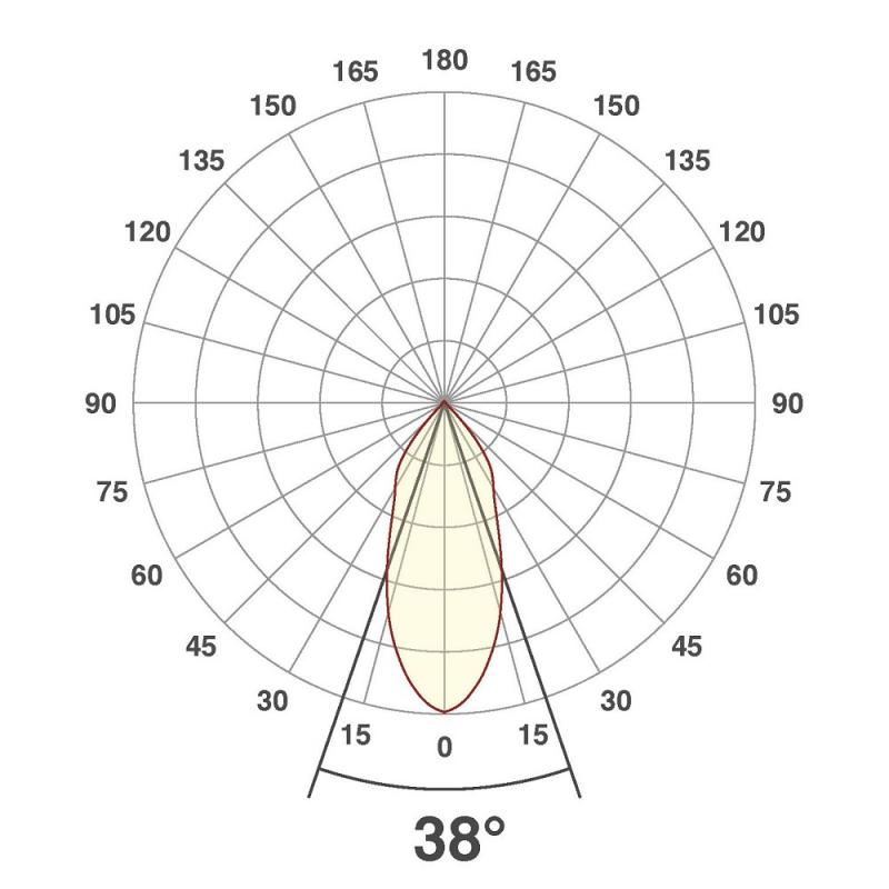 EVN LED Decken-Einbaustrahler mit warmweißem Licht rund schwenkbar & dimmbar IP20 3W 2700K 280lm 90Ra EinbauØ68