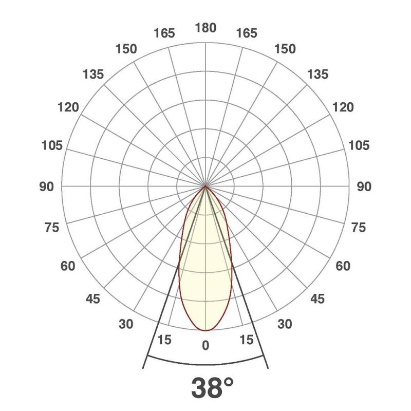 EVN LED Decken-Einbaustrahler warmweißes Licht  rund schwenkbar weiß IP20 6W 3000K 620lm 90Ra EinbauØ68