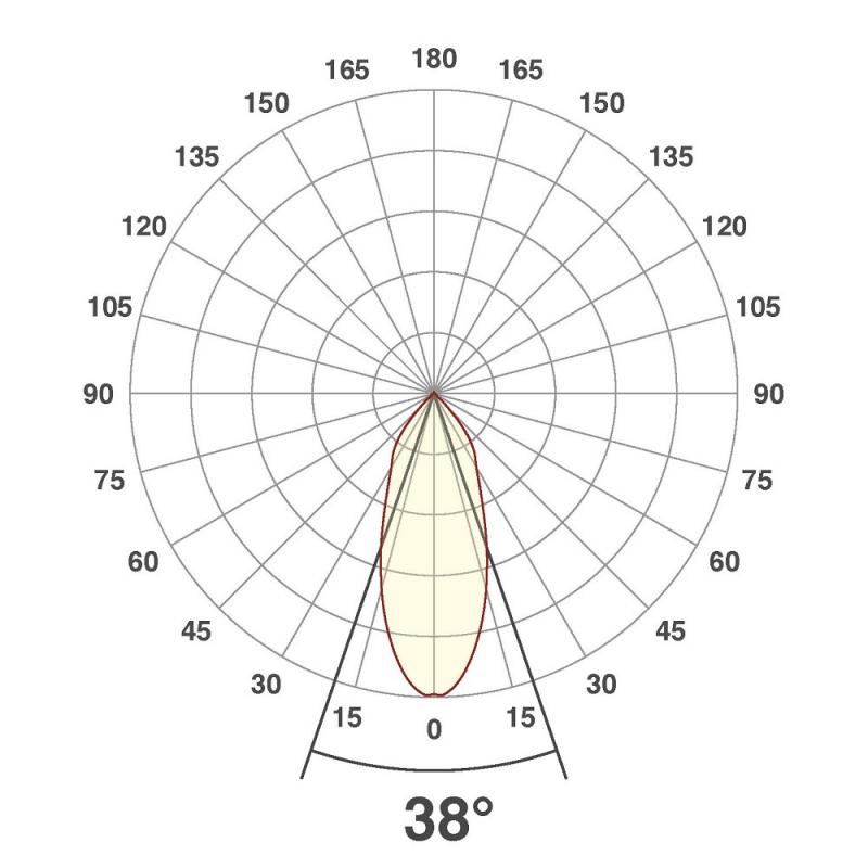 EVN P-LED Decken-Einbaustrahler mit warmweißem Licht & hoher Farbwiedergabe dimmbare Farbtemperatur rund schwenkbar alu pol. (STL) IP20 6W 3000K-2000K 600lm-60lm inkl. NG 90Ra EinbauØ68