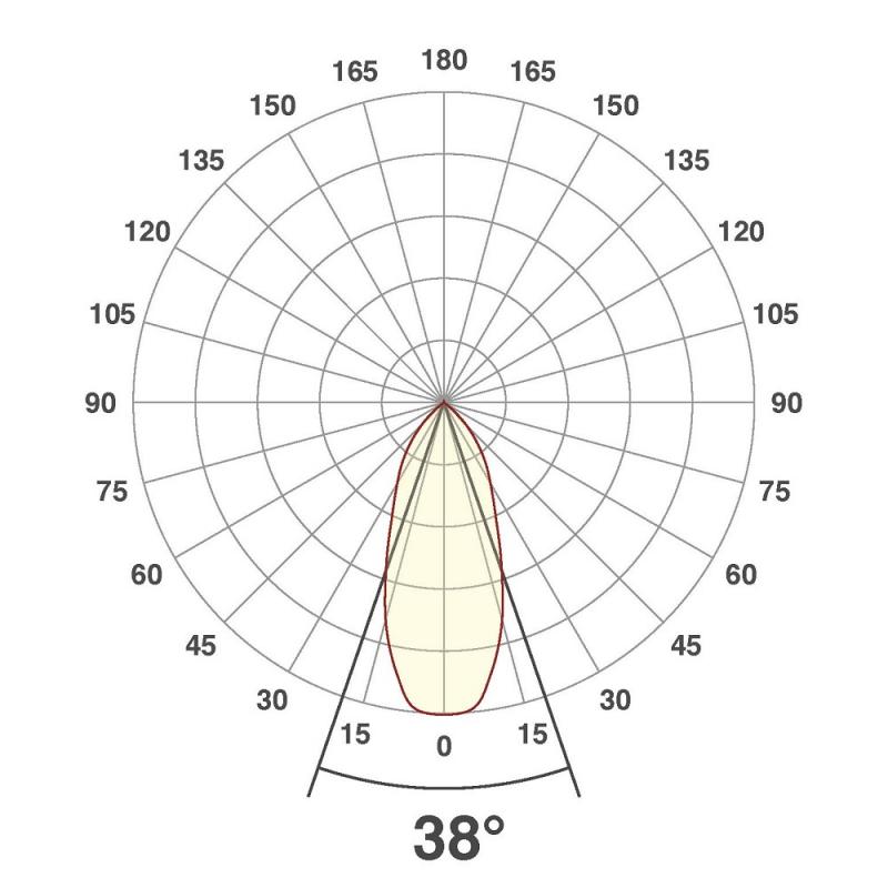 EVN P-LED Decken-Einbaustrahler mit universalweißem Licht quad. schwenkbar chrom matt IP20 6W 4000K 90Ra EinbauØ68