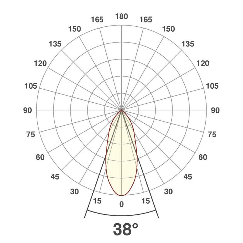 EVN P-LED Decken-Einbaustrahler mit warmweißem Licht quad. schwenkbar chrom matt IP20 8.4W 3000K 90Ra EinbauØ68