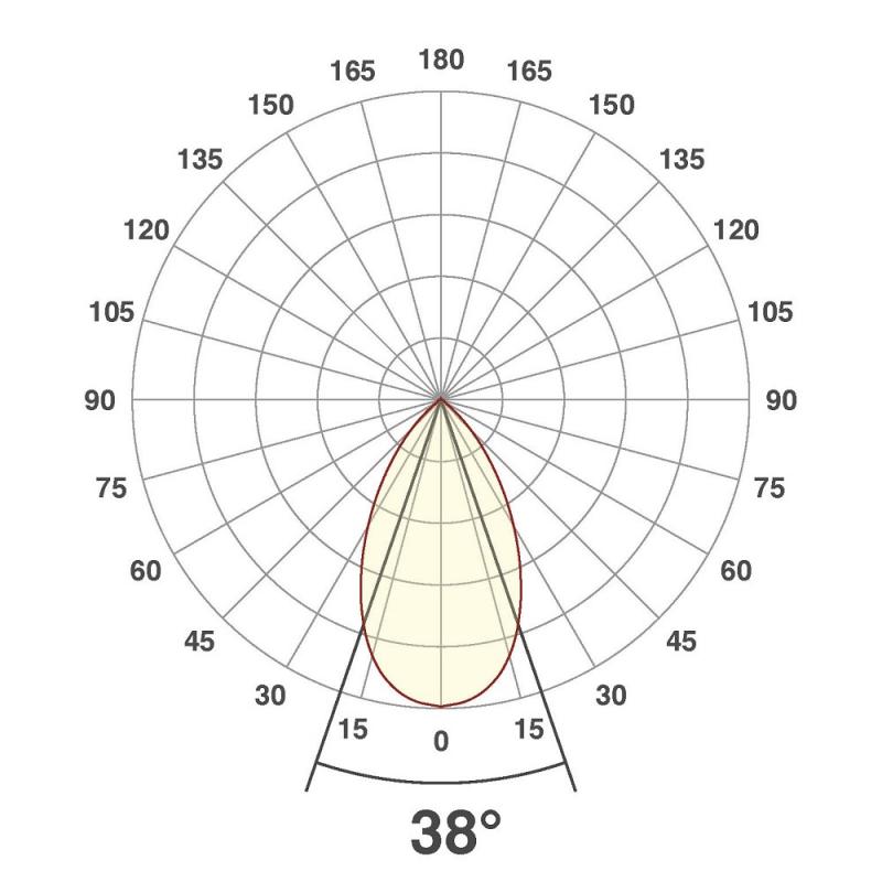EVN P-LED Decken-Einbaustrahler mit warmweißem Licht dimmbar quad. schwenkbar EDS (STL) IP20 6W 3000K 90Ra DIMM EinbauØ68
