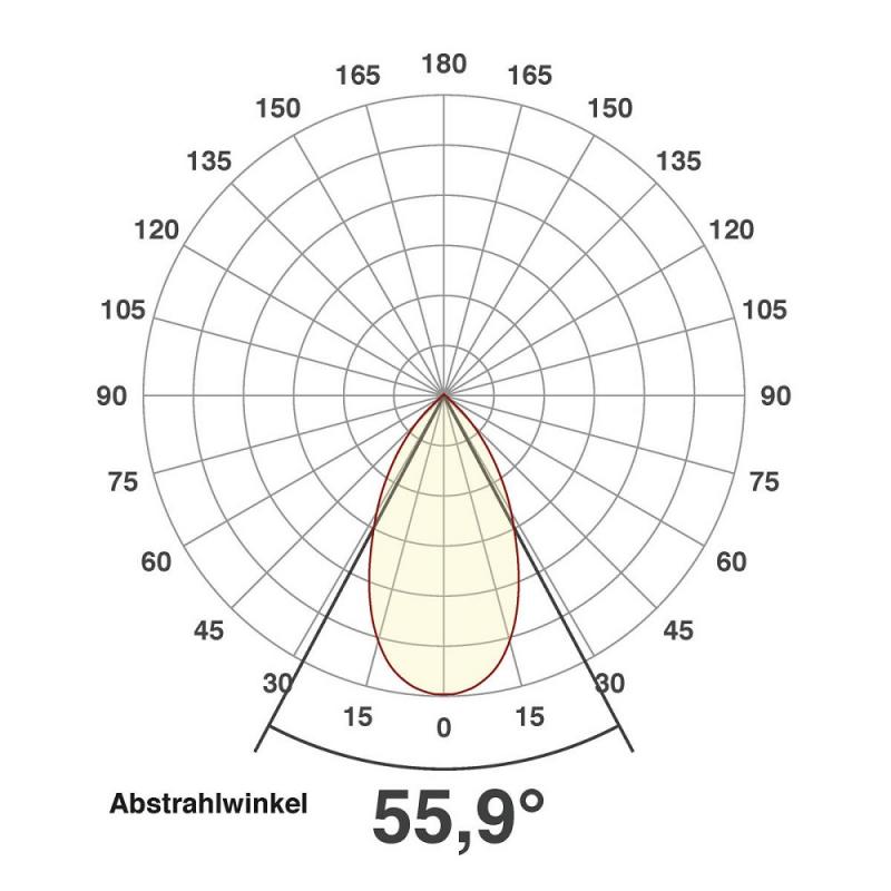 LED Deckeneinbaustrahler schwenkbar 6W 4000K neutralweißes Licht EVN