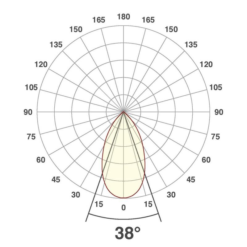 EVN P-LED Decken-Einbaustrahler mit universalweißem Licht dimmbar quad. schwenkbar chrom matt (STL) IP20 6W 4000K 90Ra EinbauØ68