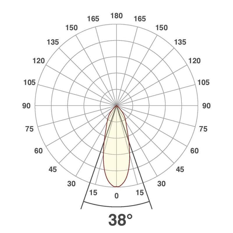 EVN P-LED Decken-Einbaustrahler mit warmweißem Licht alu pol. IP20 350mA 6W 3000K 90Ra EinbauØ68