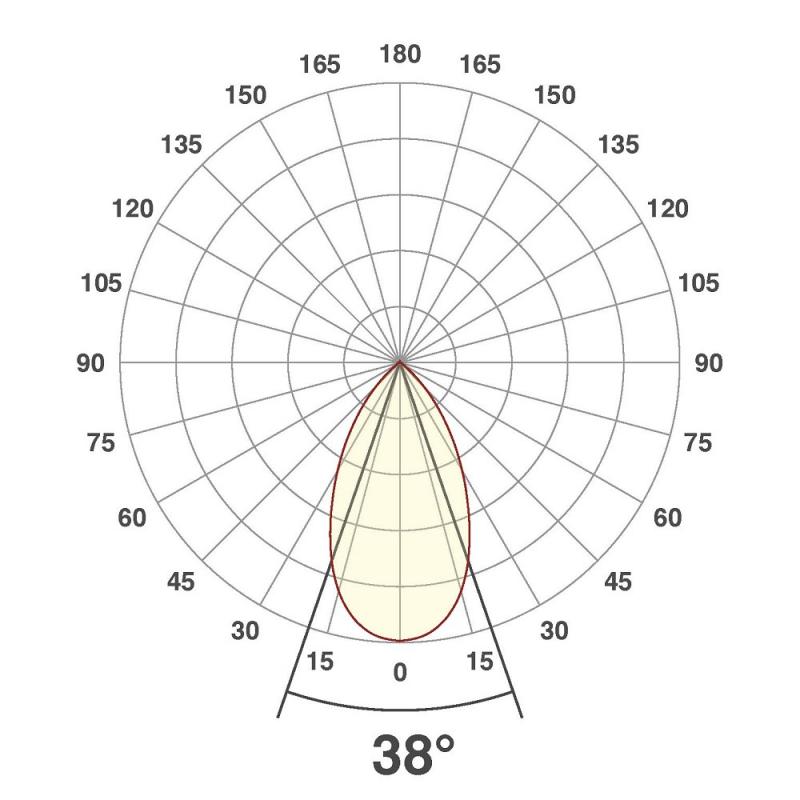 EVN P-LED Decken-Einbauleuchte mit warmweißem Licht dimmbar feuchtraumgeeignet quad. schwenkbar weiß IP65 6W 3000K 90Ra EinbauØ68