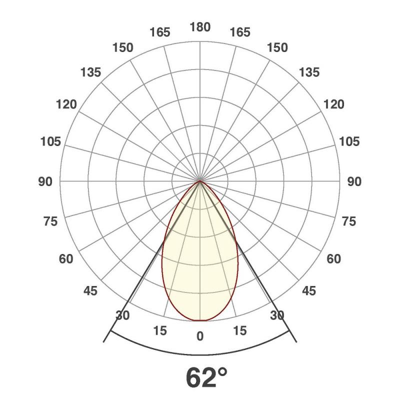 EVN LED Bodeneinbau Parkplatzbeleuchtung rund IP67 12W 4000K EinbauØ165 neutralweißes Licht