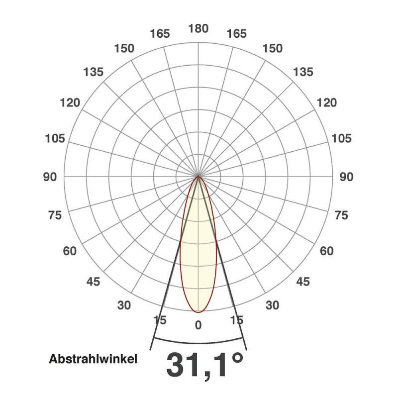 Leistungsstarker LED Bodeneinbaustrahler rund Außen IP67 24W 3000K 1636lm EVN