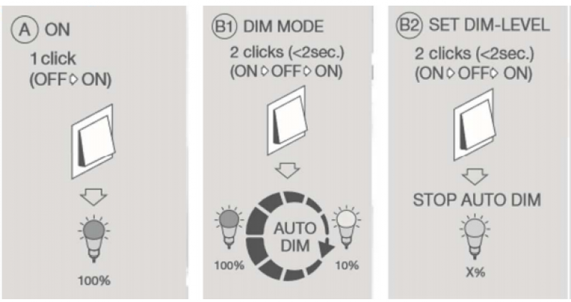 3er-Pack OSRAM LED Einbauleuchten Nickel gebürtet 2700k warmweißes Licht - dimmbar über Wandschalter,  mit integriertem LED-Modul und Treiber, IP20-Schutz, für Innenraumanwendungen