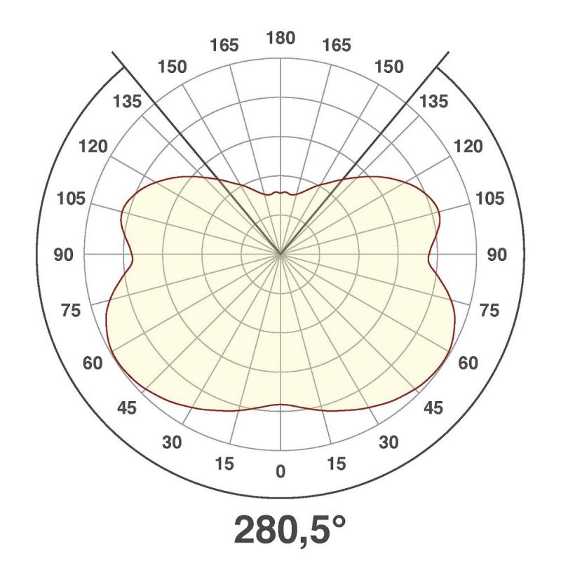 Quadratische EVN LED Wandleuchte für Innen IP20 18W 3000K 1600lm