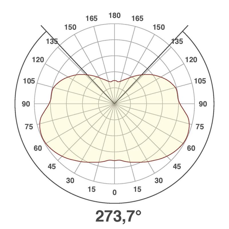 EVN Helle LED Wandinnenleuchte rund IP20 18W 3000K mit warmweißem Licht