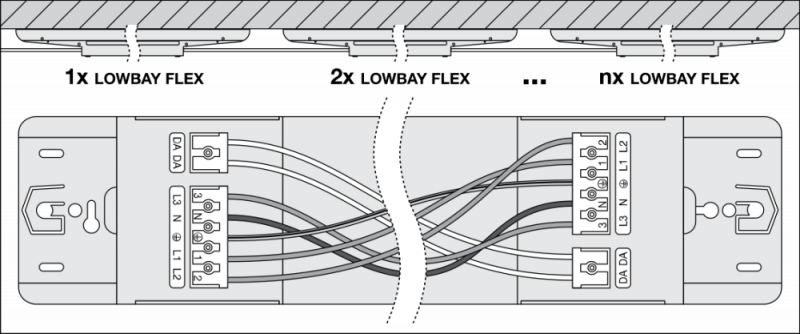150cm Ledvance LED Hallenleuchte Low Bay LB FLEX 1500 P 105W 840 N 4000K Neutralweißes Licht 16800 Lumen 60° IP23 EVG