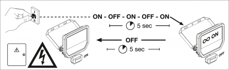 LEDVANCE Muliti Select weißer LED Fluter FL10 SN mit Sensor 8 W / 6 W 3000K warmweißes Licht - wählbare Wattageneinstellung (Multi Lumen)