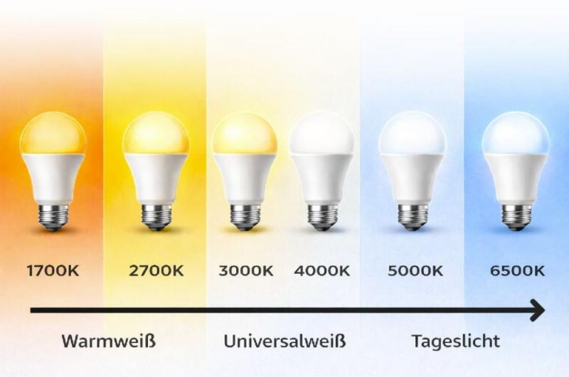 OSRAM E27 LED Relax & Active mit Farbtemperaturwechsel 8,8W wie 60W warmweiss/ kaltweiss