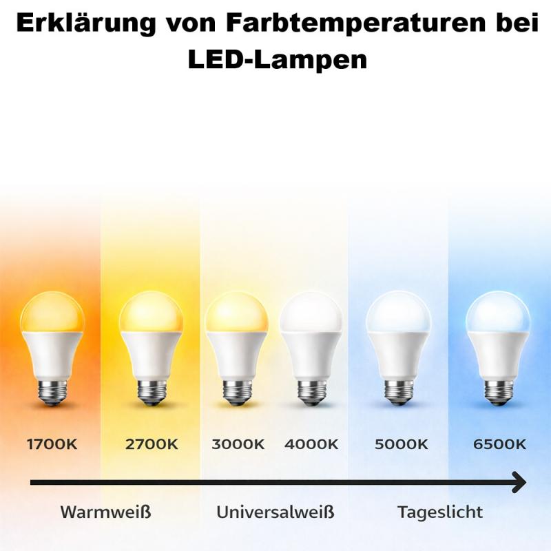 Helle OSRAM E27  LED Lampe STAR RETROFIT matt 11W wie 100W tageslichtweiß