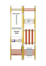 Hager Wa+MeFeld,Univ.N,1050x500x160,West,100A