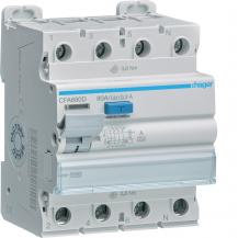 Hager FI-Schalter 4P 10kA 80A 300mA Typ A
