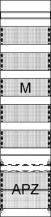ABB STRIEBEL & JOHN FM17A2 Mediafeld, 7RE